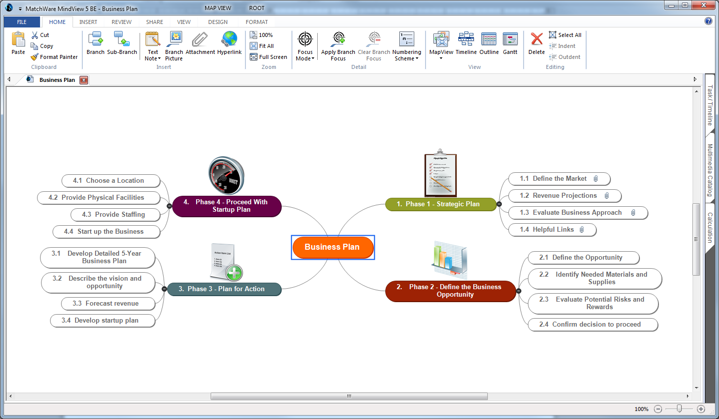 Imagem de referência relacionada a MindView, item descrito como registro de referência sobre MindView, organizado a partir de dados estruturados abertos